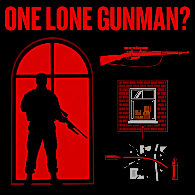 Forensic And Historical Analysis Of The Warren Commissions Verdict - Lee Harvey Oswald And The Mechanics Of The Assassination Of John F. Kennedy image