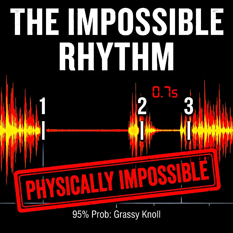 The Acoustical And Witness-Based Reconstruction Of The Dealey Plaza Shot Spacing reference image