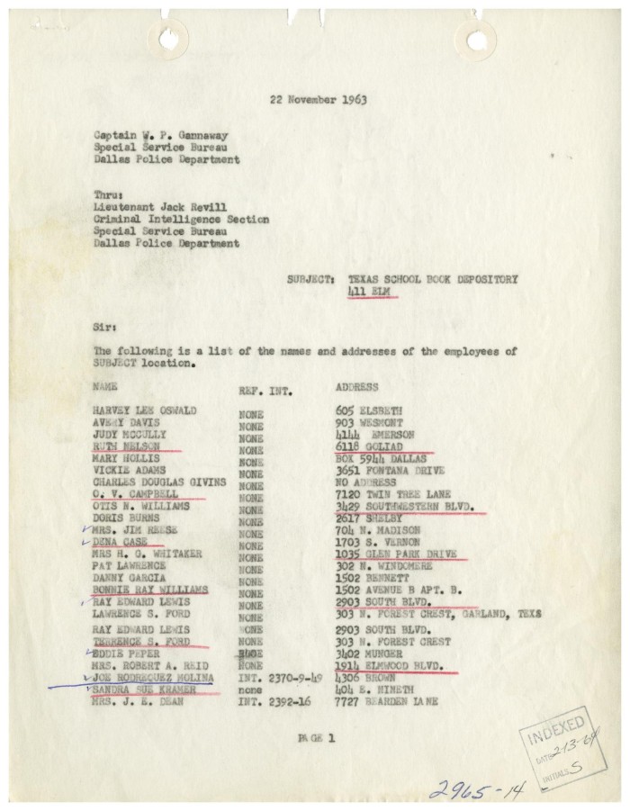Intelligence Report - Texas School Book Depository, November 22, 1963